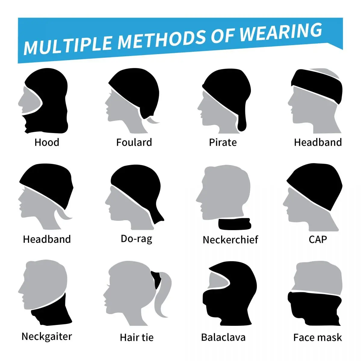 뉴 프랑스 과들루프 섬 국기 반다나 넥 게이터 프린트  - Cycling Headwear 리뷰 및 가격